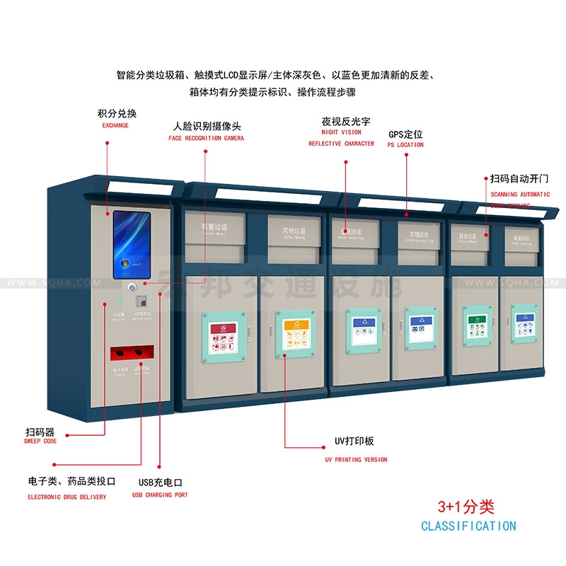 杭州引入智能分類垃圾箱,丟垃圾有積分還能當(dāng)錢花配圖一